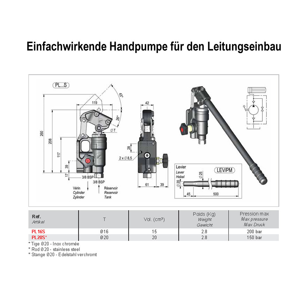 Nothandpumpe für Leitungseinbau